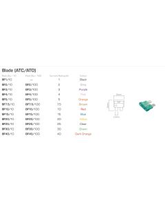 Blade (ATC/ATO) 40A Dark Orange 100 Pack