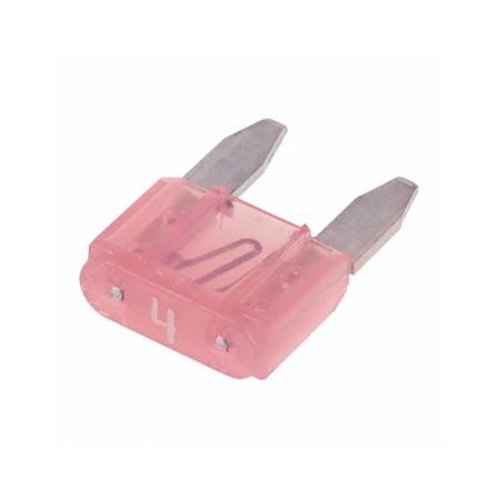 Blade Mini (ATM) 4A Pink 100 Pack