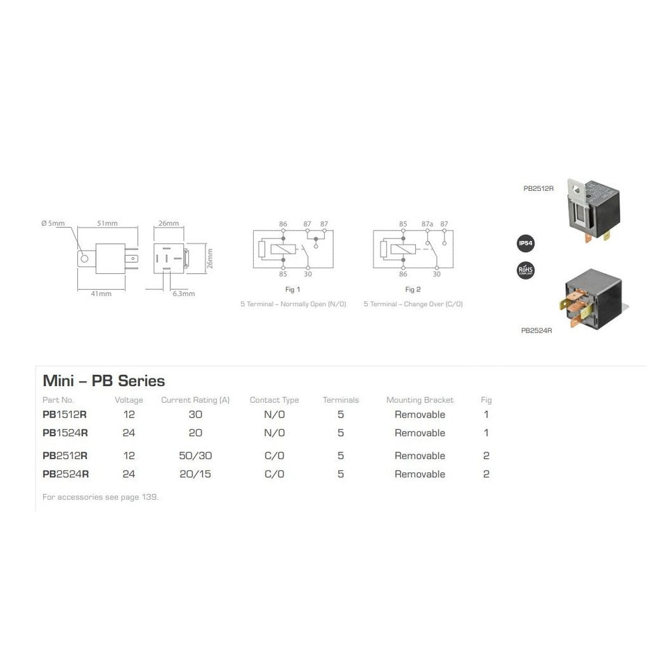 Mini Relay PB Series 12V 30A