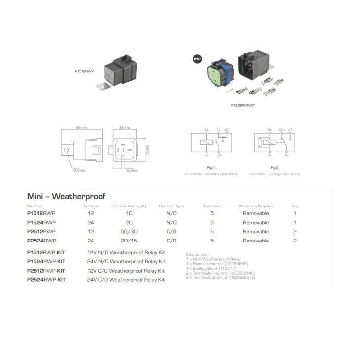 Mini Relay Weatherproof 24V 20/15