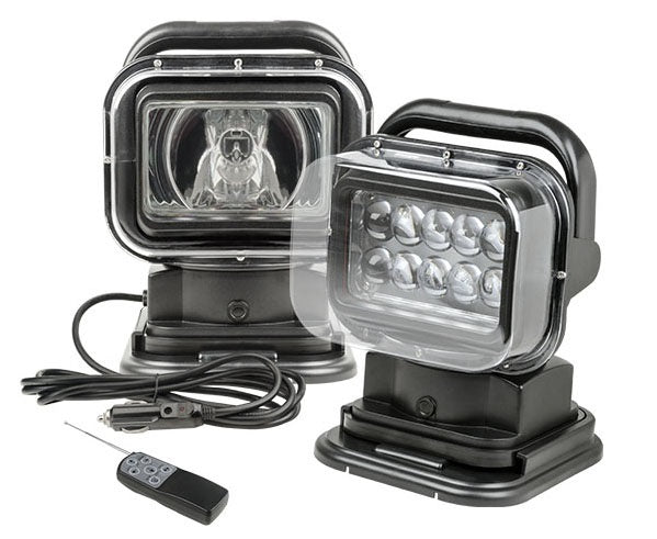 Remote Controlled LED Spot 12V