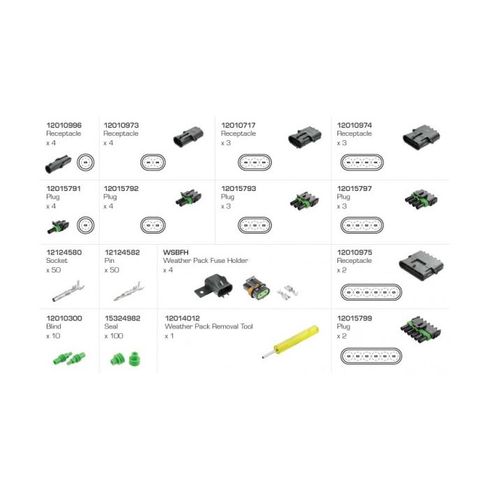 Weather Pack Assortment Kit 247 Piece